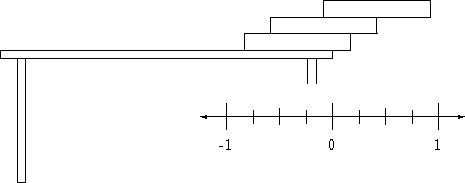 figure162